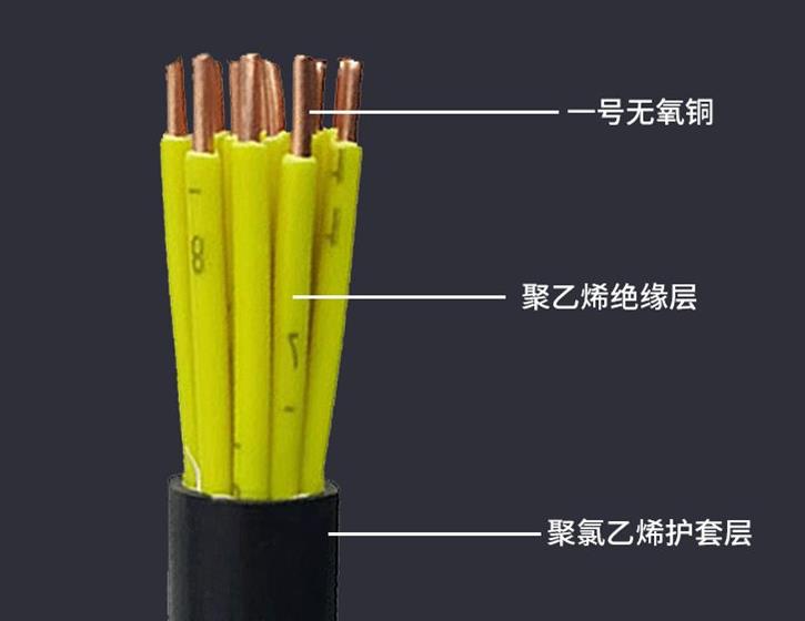 金聯(lián)宇電纜使用時間久了出現(xiàn)老化現(xiàn)象 金聯(lián)宇電纜使用時間久了出現(xiàn)老化現(xiàn)象
